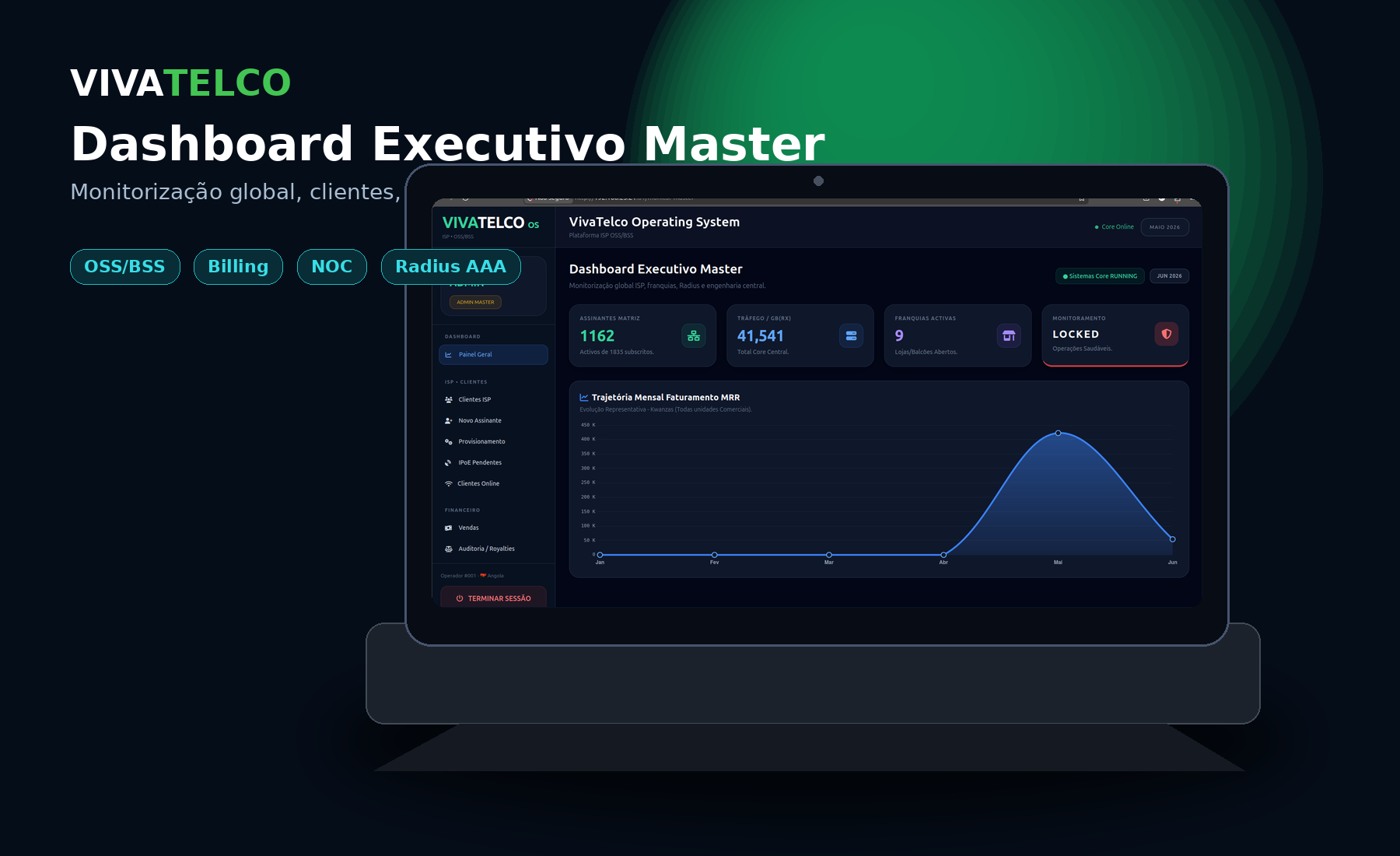 VivaTelco OS Dashboard