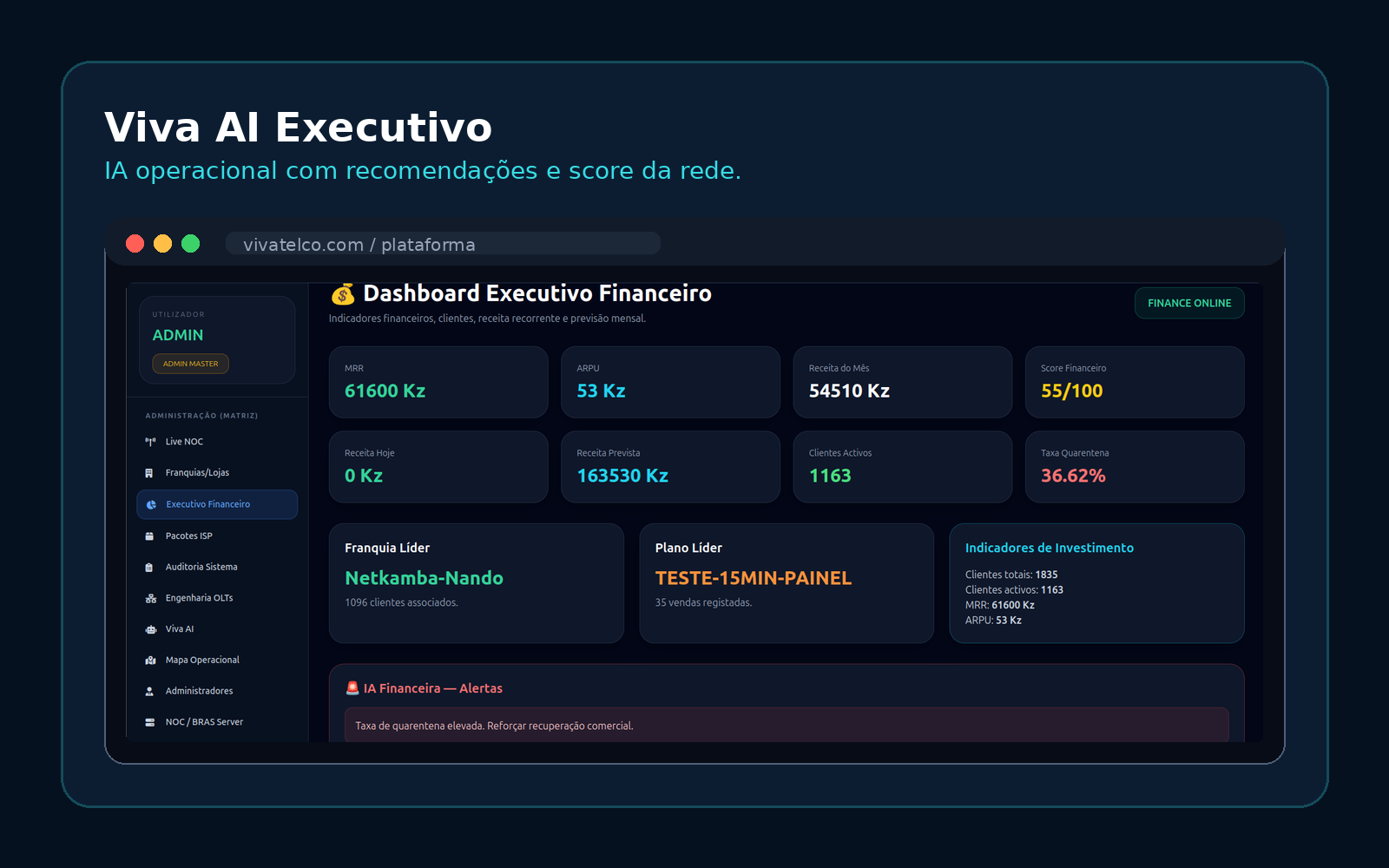 Viva AI Executivo