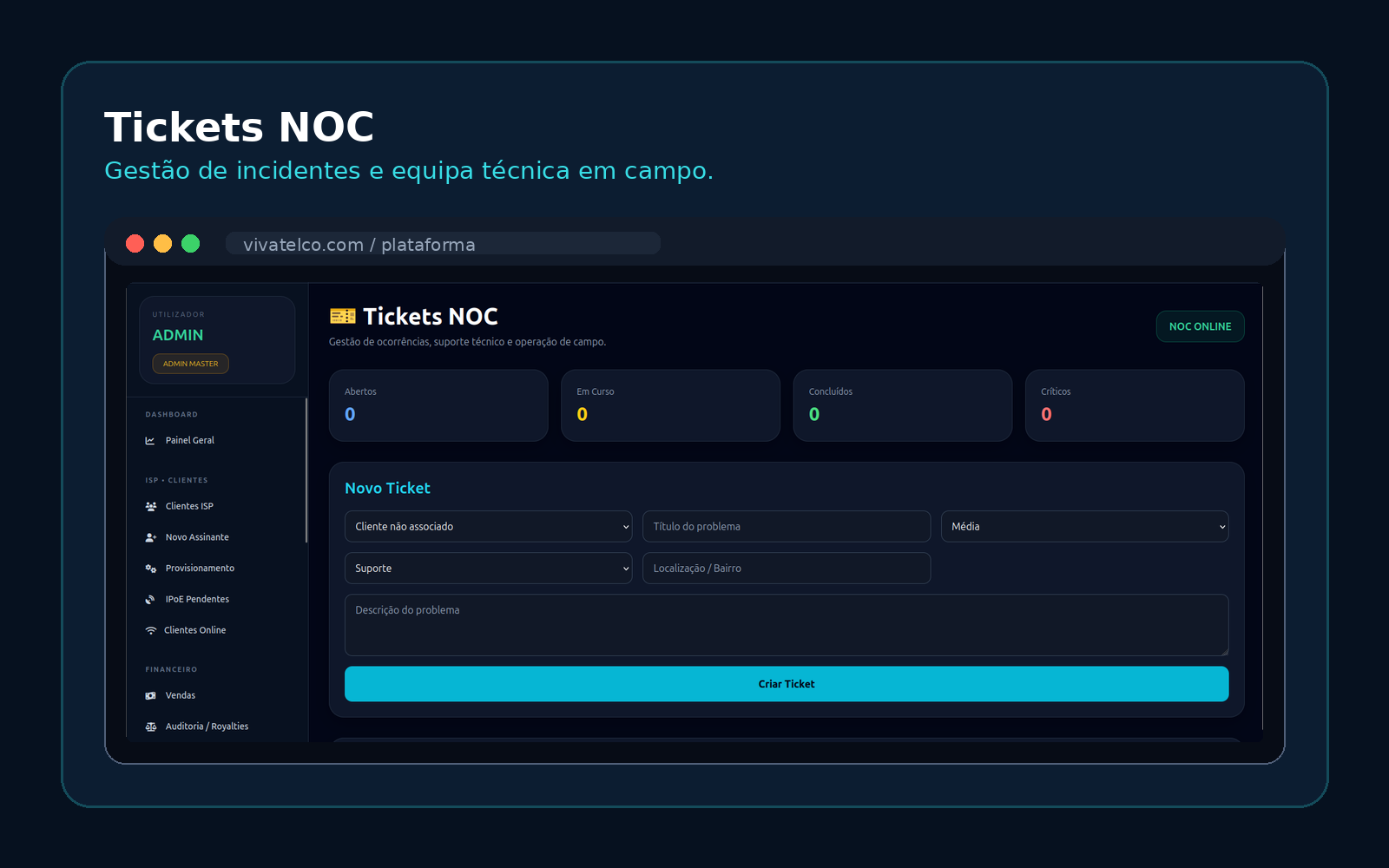 Tickets NOC