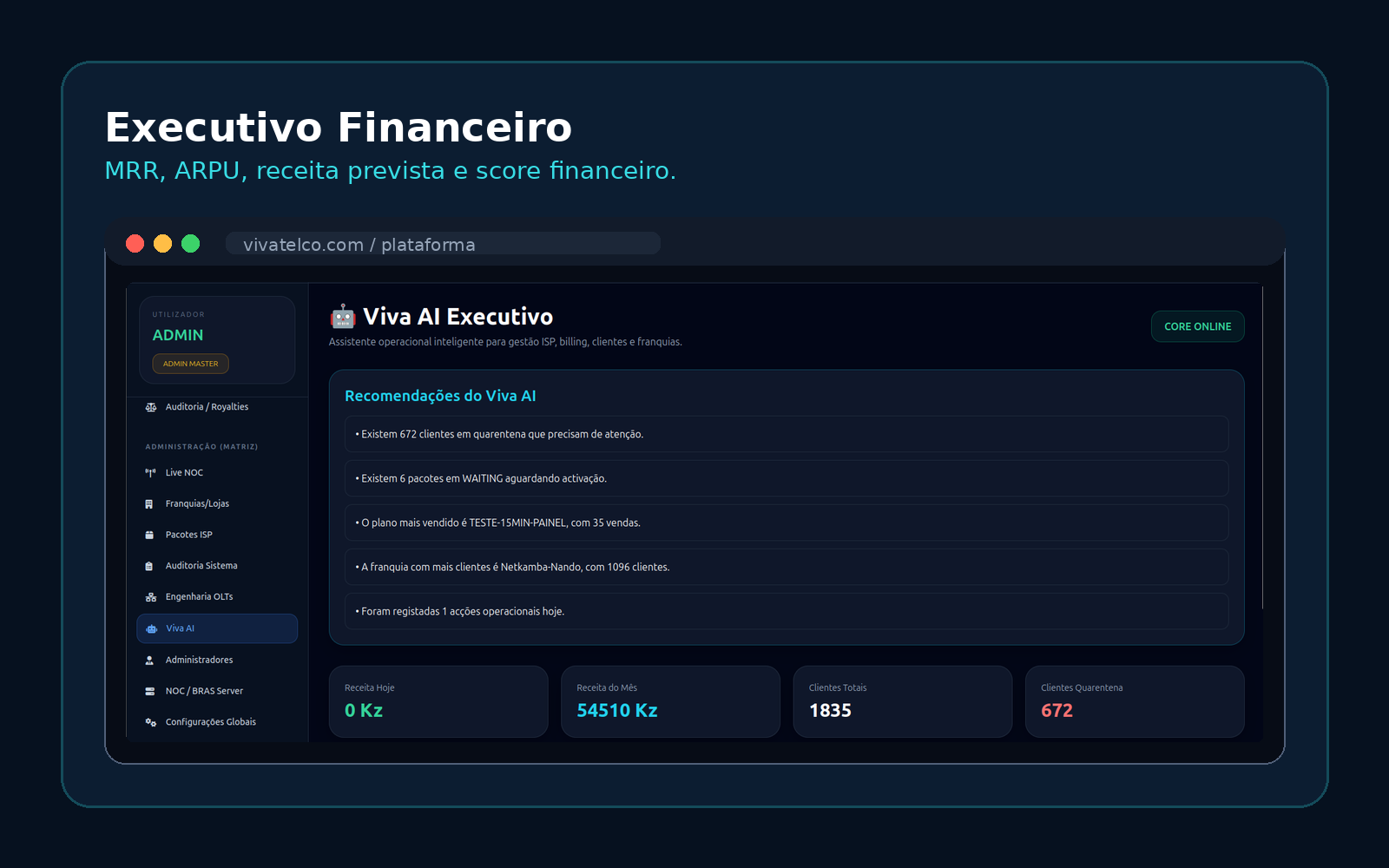 Dashboard Financeiro