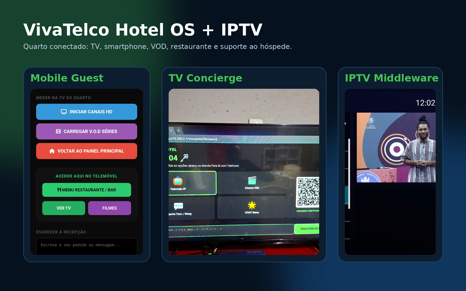 VivaTelco Hotel OS e IPTV